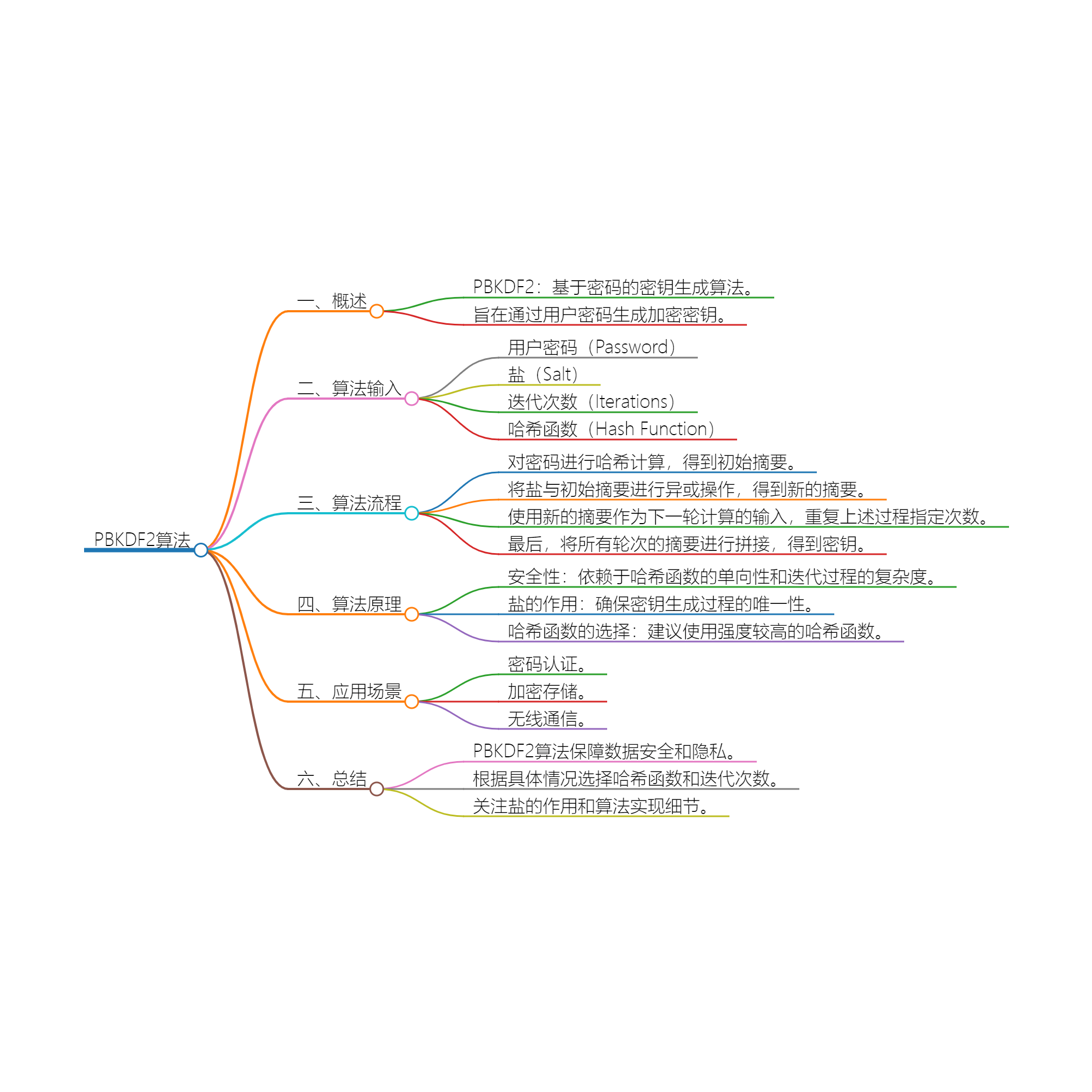 2024_02_03 16_36_09.png 2024_02_03 16_36_09.png